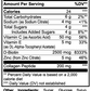 FB Collagen Gummies