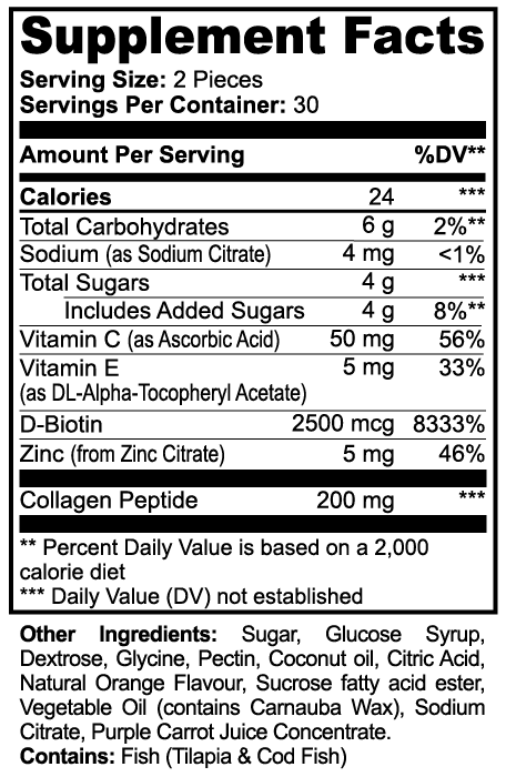 FB Collagen Gummies